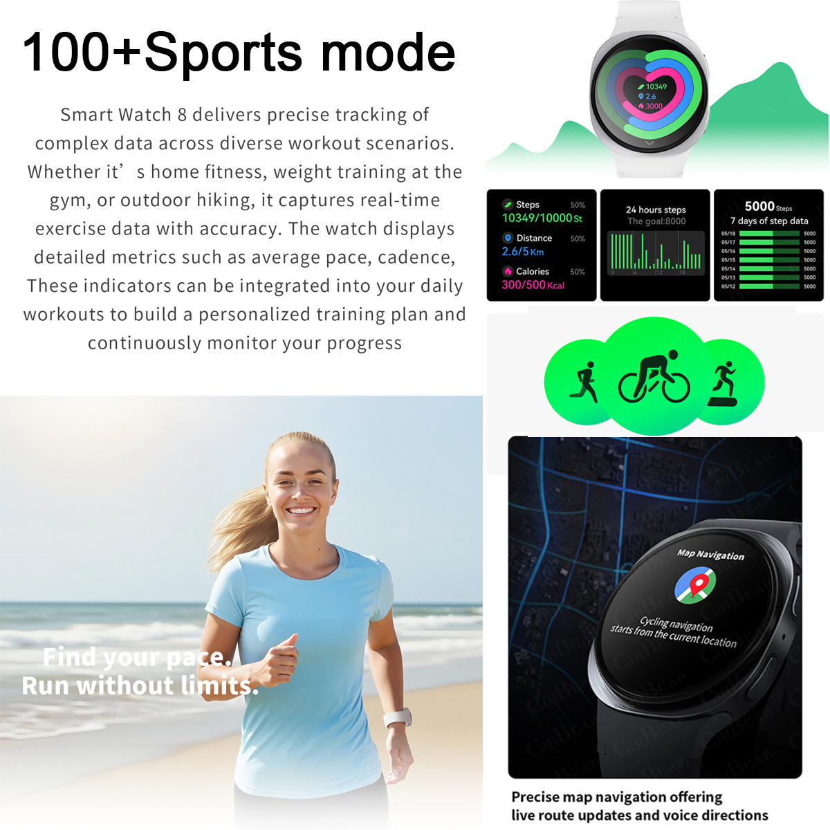 2026 นาฬิกาใหม่ 8 มินิ GPS ติด - Nutrition Gym บทวิจารณ์และราคา
