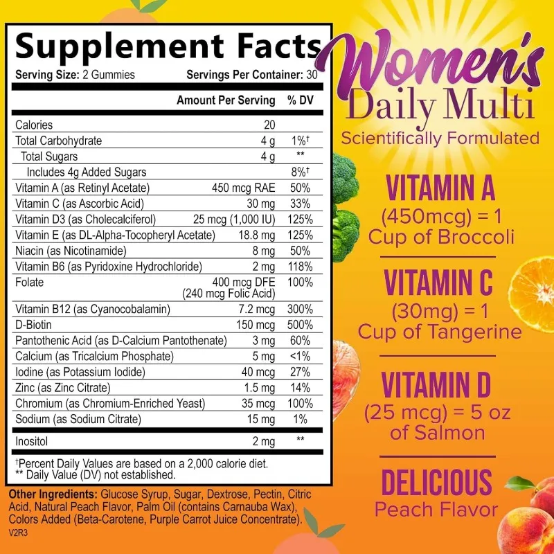 วิตามินรวมแบบกัมมี่ - วิตามิน, - Multivitamin Gummy Adult บทวิจารณ์และราคา