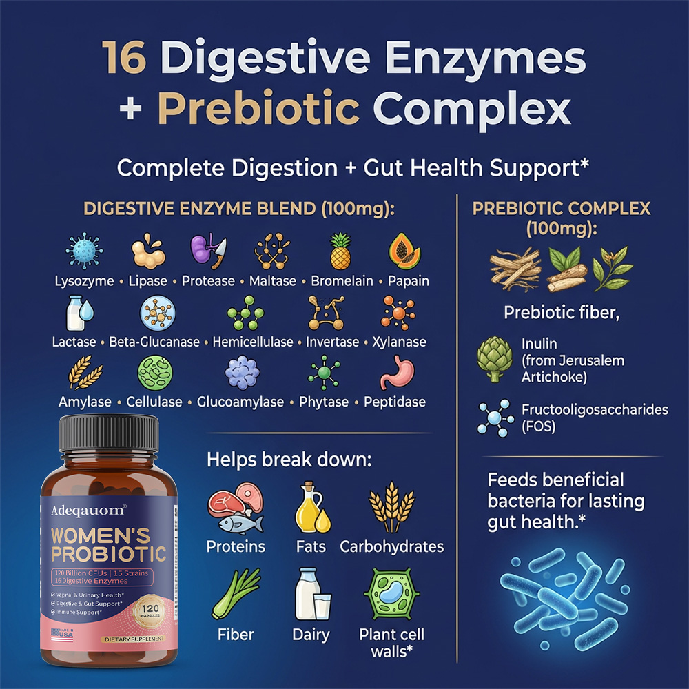 แคปซูลโปรไบโอติกสำหรับผู้หญิง  - Probiotic 60 Billion บทวิจารณ์และราคา