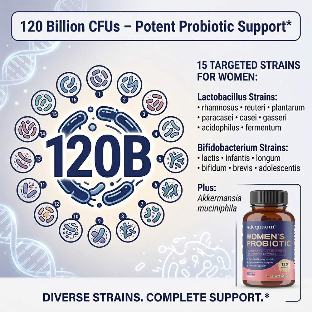 แคปซูลโปรไบโอติกสำหรับผู้หญิง  - Probiotic 60 Billion บทวิจารณ์และราคา