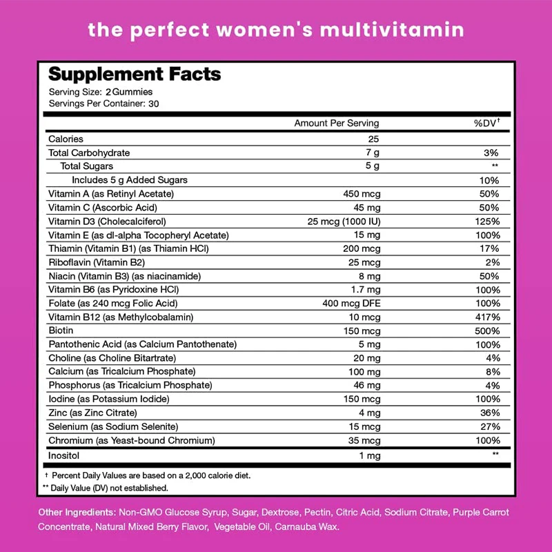 วิตามินรวมชนิดกัมมี่สำหรับผู้ห - Multivitamin Gummy Adult บทวิจารณ์และราคา