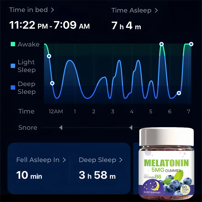 เมลาโทนินกัมมี่พร้อมวิตามินบี  - Melatonin Sleep Gummy บทวิจารณ์และราคา