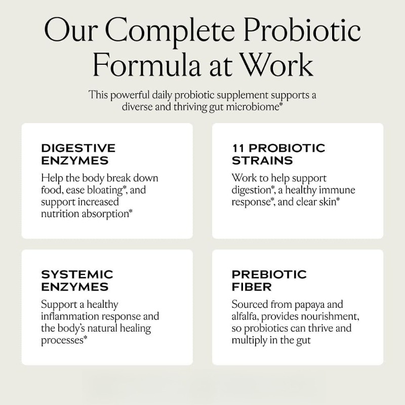 โปรไบโอติกส์สำหรับผู้หญิง 3 พั - Probiotic 60 Billion บทวิจารณ์และราคา